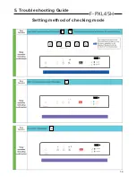 Предварительный просмотр 15 страницы Panasonic F-PXL45H Service Manual