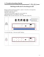 Предварительный просмотр 20 страницы Panasonic F-PXL45H Service Manual