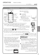 Предварительный просмотр 15 страницы Panasonic F-PXL45M Operating Instructions Manual