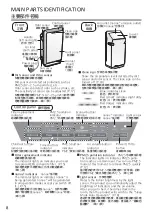 Предварительный просмотр 8 страницы Panasonic F-PXM55H Operating Instructions Manual