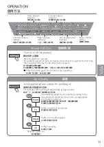 Предварительный просмотр 11 страницы Panasonic F-PXM55H Operating Instructions Manual