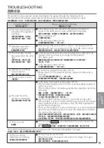 Предварительный просмотр 19 страницы Panasonic F-PXM55H Operating Instructions Manual