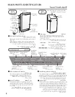 Предварительный просмотр 8 страницы Panasonic F-PXM55M Operating Instructions Manual