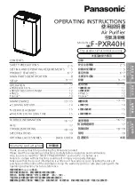 Предварительный просмотр 1 страницы Panasonic F-PXR40H Operating Instructions Manual