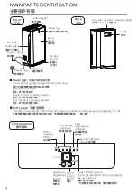 Предварительный просмотр 8 страницы Panasonic F-PXR40H Operating Instructions Manual