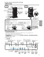 Предварительный просмотр 9 страницы Panasonic F-PXT175H Operating Instructions Manual