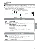 Предварительный просмотр 13 страницы Panasonic F-PXT175H Operating Instructions Manual