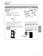 Предварительный просмотр 17 страницы Panasonic F-PXT175H Operating Instructions Manual