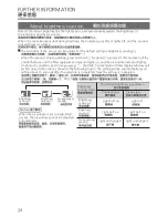 Предварительный просмотр 24 страницы Panasonic F-PXT175H Operating Instructions Manual