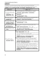 Предварительный просмотр 26 страницы Panasonic F-PXT175H Operating Instructions Manual