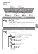 Предварительный просмотр 11 страницы Panasonic F-PXV55H Operating Instructions Manual