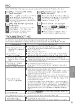 Предварительный просмотр 15 страницы Panasonic F-PXV55M Operating Instructions Manual