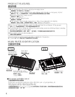 Предварительный просмотр 6 страницы Panasonic F-PZT175H Operating Instructions Manual