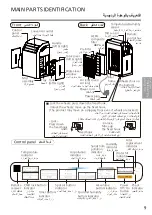 Предварительный просмотр 9 страницы Panasonic F-VCM85M Operating Instructions Manual