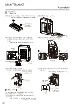 Предварительный просмотр 22 страницы Panasonic F-VCM85M Operating Instructions Manual