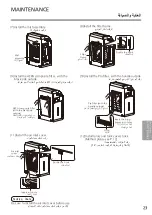 Предварительный просмотр 23 страницы Panasonic F-VCM85M Operating Instructions Manual