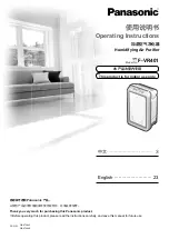 Panasonic F-VR401 Operating Instructions Manual предпросмотр