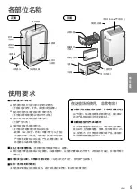 Предварительный просмотр 5 страницы Panasonic F-VR401 Operating Instructions Manual