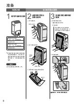 Предварительный просмотр 8 страницы Panasonic F-VR401 Operating Instructions Manual