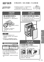 Предварительный просмотр 13 страницы Panasonic F-VR401 Operating Instructions Manual