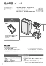 Предварительный просмотр 14 страницы Panasonic F-VR401 Operating Instructions Manual