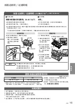 Предварительный просмотр 15 страницы Panasonic F-VR401 Operating Instructions Manual