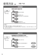 Предварительный просмотр 14 страницы Panasonic F-VR701 Operating Instructions Manual