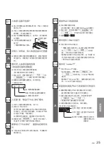 Предварительный просмотр 25 страницы Panasonic F-VR701 Operating Instructions Manual