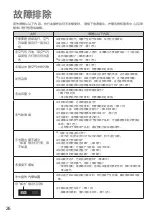 Предварительный просмотр 26 страницы Panasonic F-VR701 Operating Instructions Manual