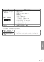 Предварительный просмотр 27 страницы Panasonic F-VR701 Operating Instructions Manual