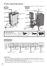 Предварительный просмотр 34 страницы Panasonic F-VR701 Operating Instructions Manual