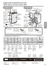 Предварительный просмотр 11 страницы Panasonic F-VXK70A Operating Instructions Manual