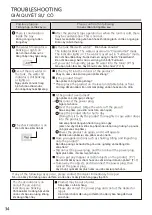 Предварительный просмотр 34 страницы Panasonic F-VXK70A Operating Instructions Manual