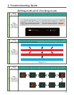 Preview for 20 page of Panasonic F-VXK70A Service Manual