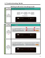 Preview for 21 page of Panasonic F-VXK70A Service Manual