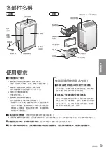 Preview for 5 page of Panasonic F-VXL40H Operating Instructions Manual