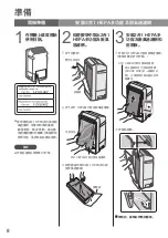 Preview for 8 page of Panasonic F-VXL40H Operating Instructions Manual