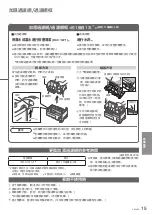 Preview for 15 page of Panasonic F-VXL40H Operating Instructions Manual