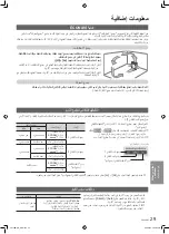 Предварительный просмотр 29 страницы Panasonic F-VXL40M Operating Instructions Manual