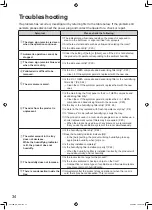 Предварительный просмотр 34 страницы Panasonic F-VXL40M Operating Instructions Manual