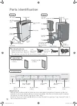 Предварительный просмотр 10 страницы Panasonic F-VXL95M Operating Instructions Manual