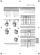 Предварительный просмотр 39 страницы Panasonic F-VXL95M Operating Instructions Manual