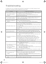 Предварительный просмотр 46 страницы Panasonic F-VXL95M Operating Instructions Manual