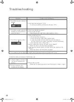 Предварительный просмотр 48 страницы Panasonic F-VXL95M Operating Instructions Manual