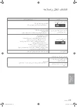 Предварительный просмотр 49 страницы Panasonic F-VXL95M Operating Instructions Manual