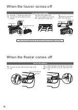 Предварительный просмотр 18 страницы Panasonic F-VXR70H Operating Instructions Manual