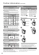 Предварительный просмотр 20 страницы Panasonic F-VXR70H Operating Instructions Manual