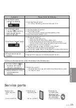 Предварительный просмотр 25 страницы Panasonic F-VXR70H Operating Instructions Manual