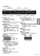 Предварительный просмотр 31 страницы Panasonic F-VXR70H Operating Instructions Manual