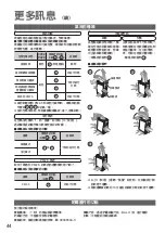 Предварительный просмотр 44 страницы Panasonic F-VXR70H Operating Instructions Manual